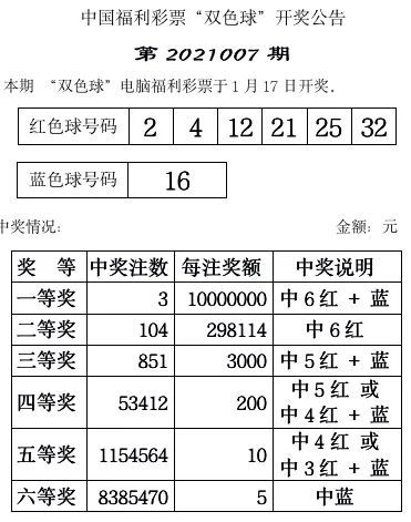 双色球2009074期开奖结果