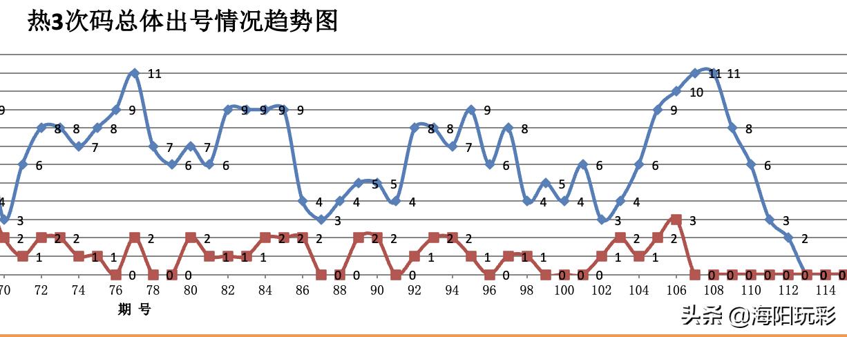 最新双色球开奖结果2021107，幸运的数字与梦想的碰撞