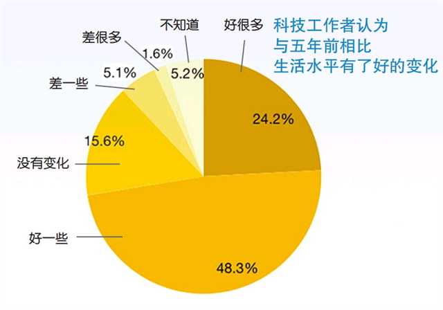 2022年今晚精准预测三注，理性与科学的结合