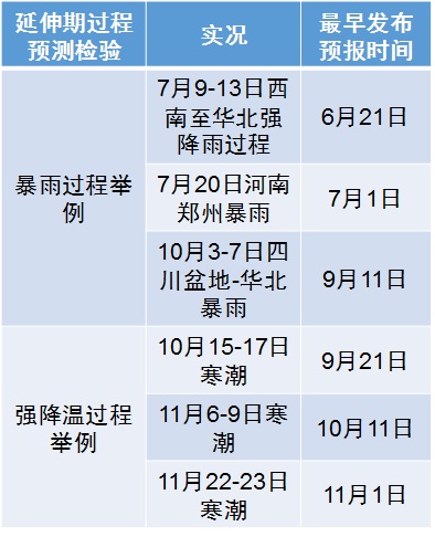 2021今晚3D准确预测图，揭秘数字背后的奥秘