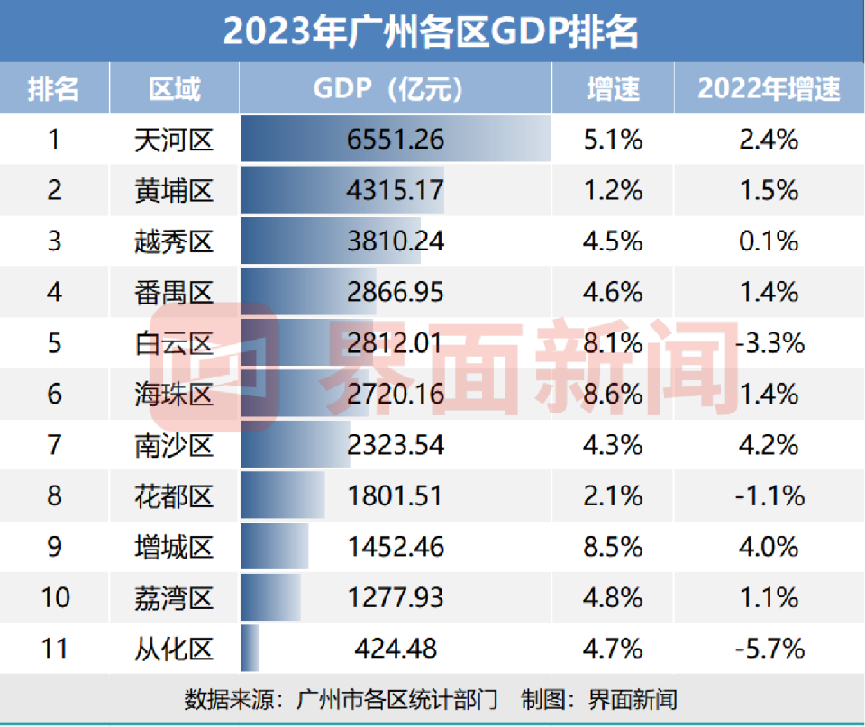 免费94图库，2023年港澳地区最新资料集锦