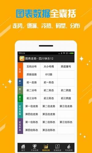 辽宁体彩11选5基本走势图，解析与策略