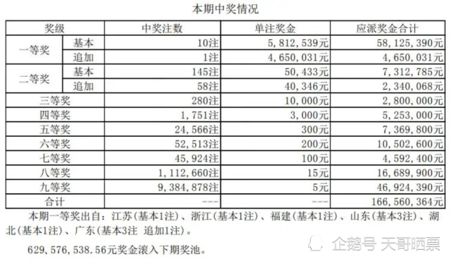 2013145期双色球开奖结果，幸运的数字与梦想的碰撞