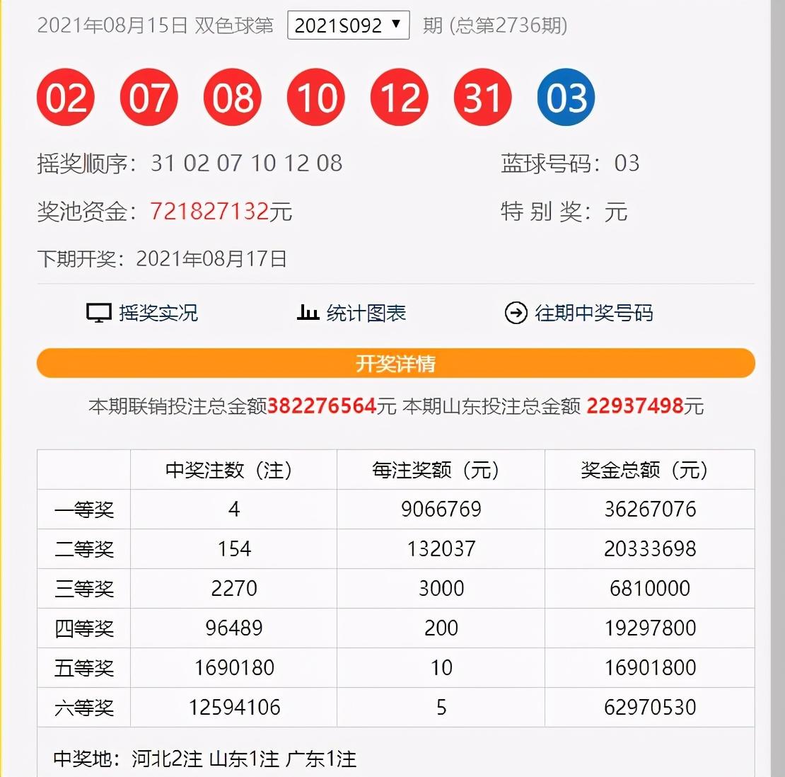 2021093期双色球开奖揭晓，幸运数字的碰撞与期待