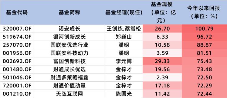 江苏体彩七位数走势图2016，揭秘数字背后的奥秘与趋势