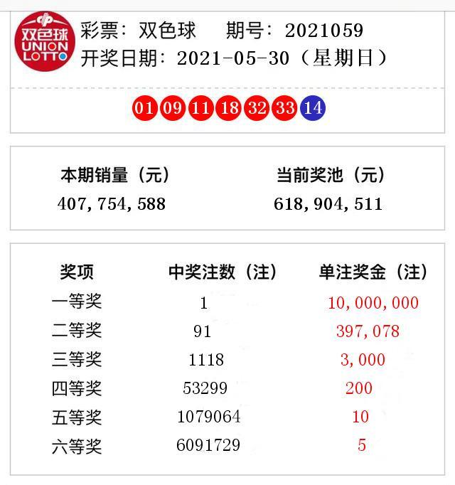 2023059期双色球开奖结果深度解析与查询指南