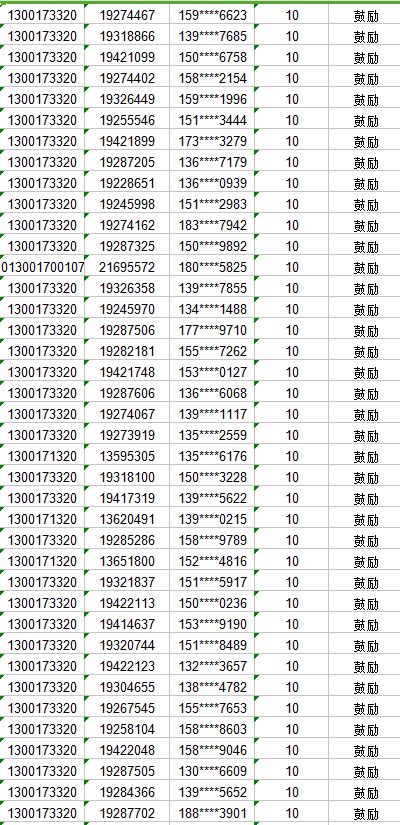 20选5开奖结果查询表，揭秘数字背后的幸运密码