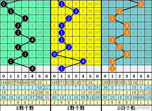 第434页