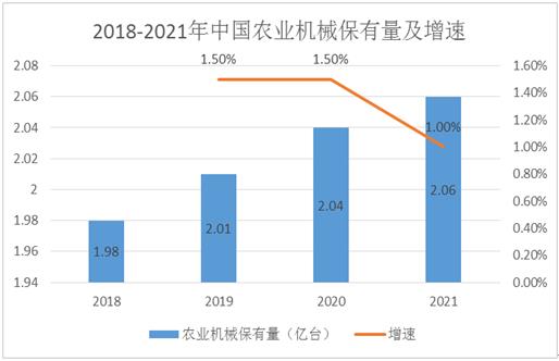 2020097期双色球开奖结果