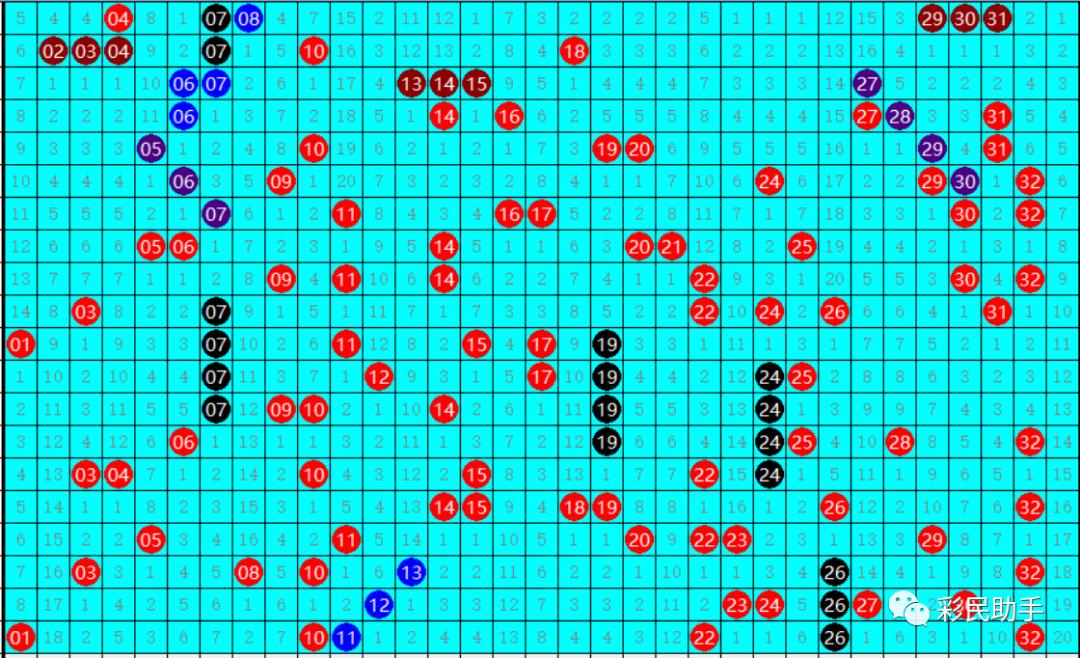 回顾双色球第28期历史开奖结果，揭秘幸运数字的奥秘