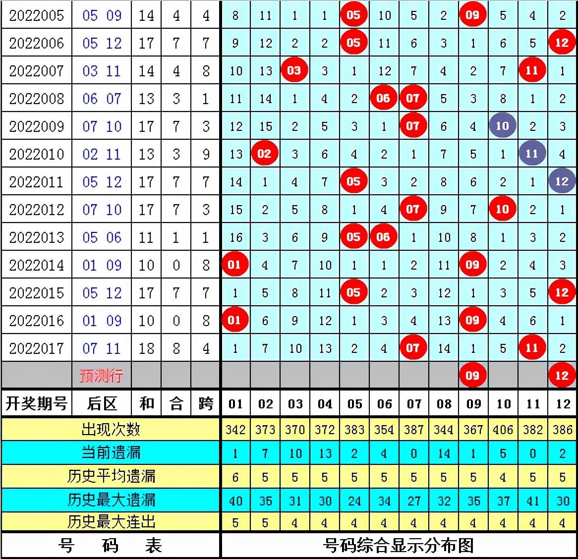 揭秘大乐透018期开奖结果，幸运数字背后的故事与彩民心声