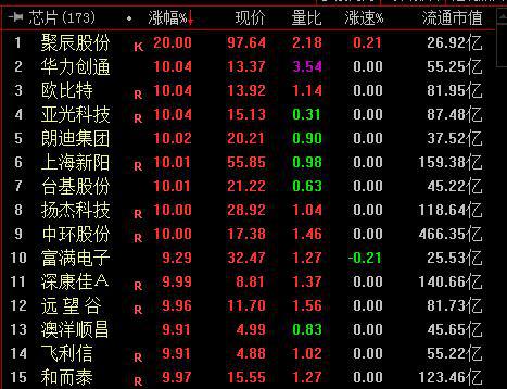 今晚3D试机号，584——金码号关注焦点