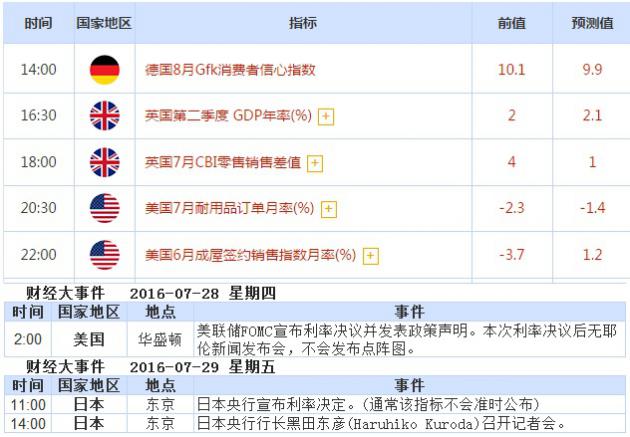 3D试机号，今晚金码号揭秘与彩宝网关注焦点