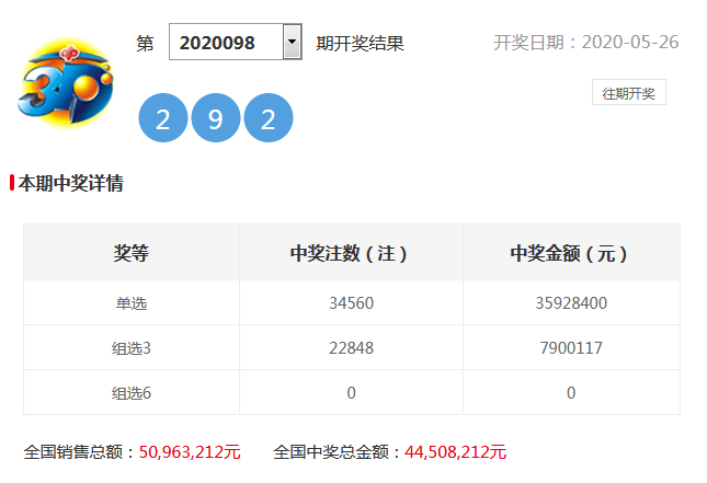 今晚双色球，3D试机号、金码号与关注号深度解析