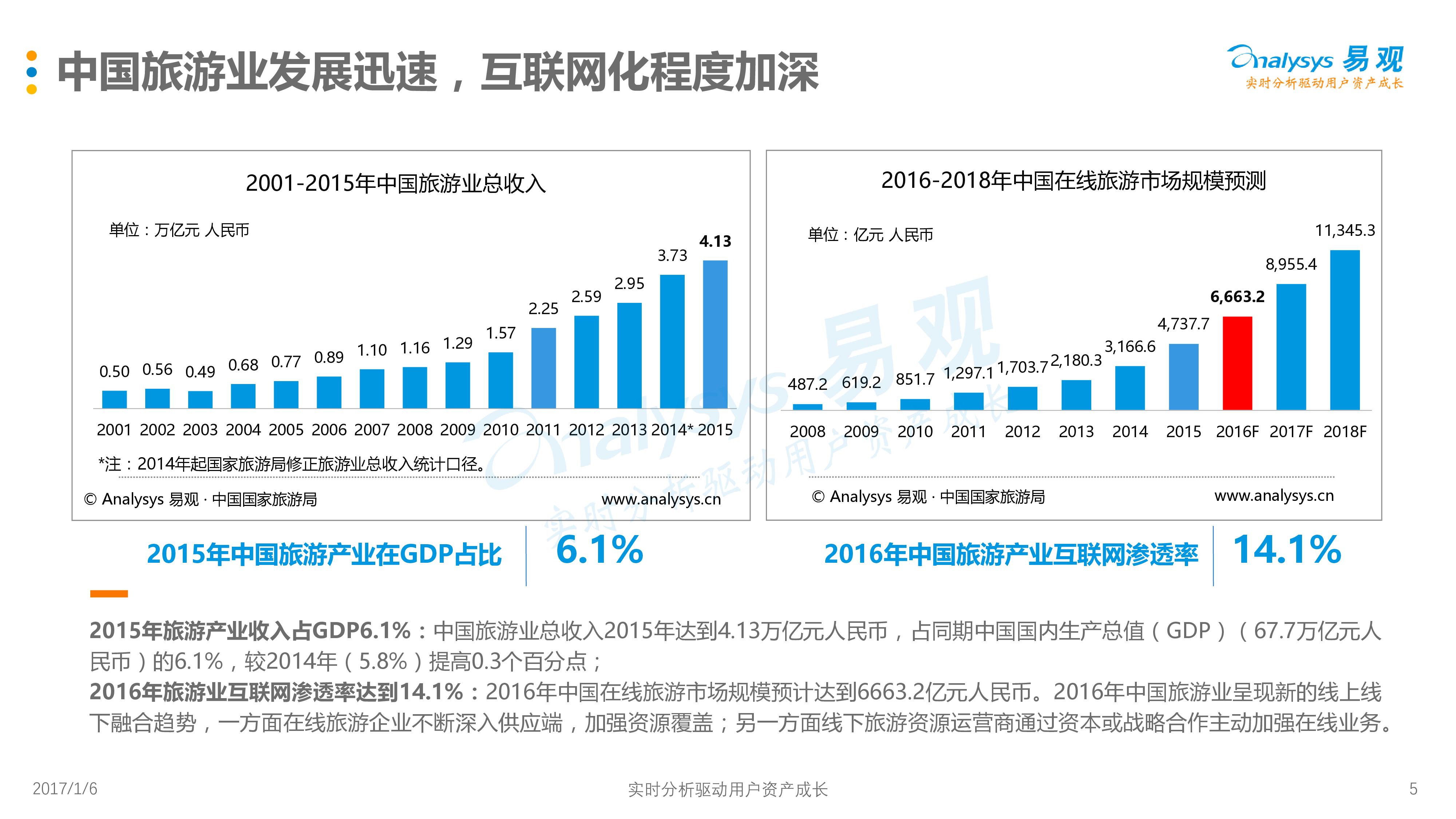 大富豪3D，深度解析与未来趋势预测