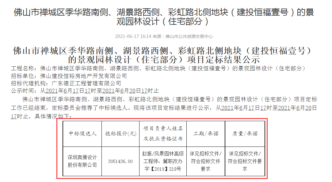 3D之家，锦州凌海太阳红圣手——揭秘数字彩票的奥秘