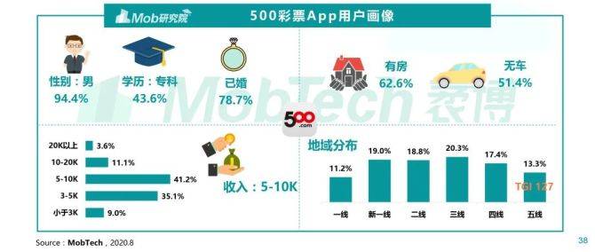 探索未来彩票趋势，AAA小海说彩2024的深度解析