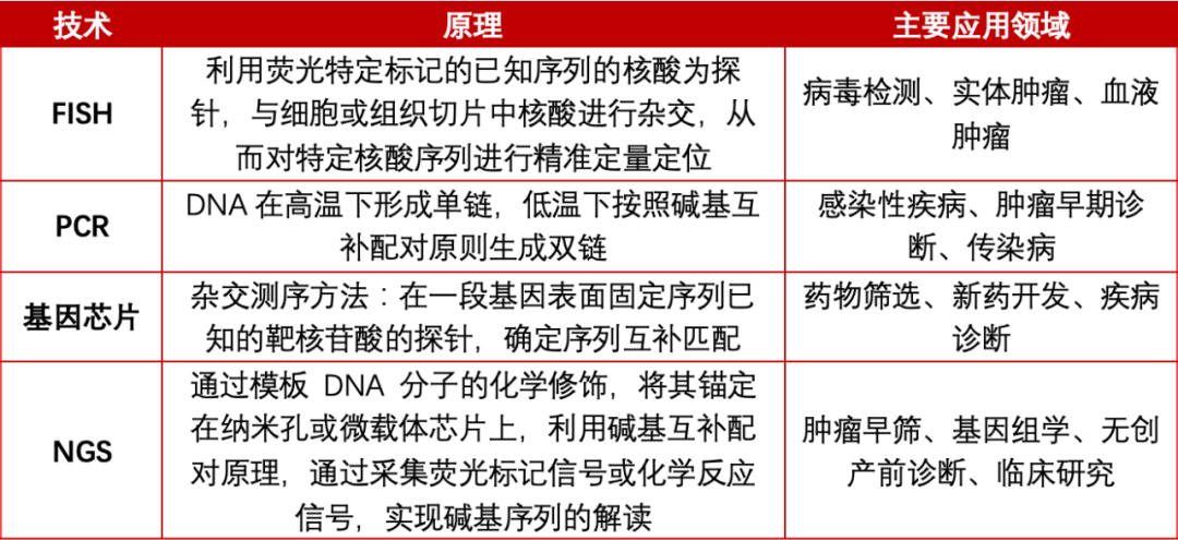 中原风采22选5，揭秘好运三背后的奥秘与价值