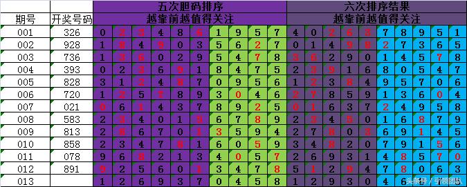 探索中国3D福利彩票的魅力与影响