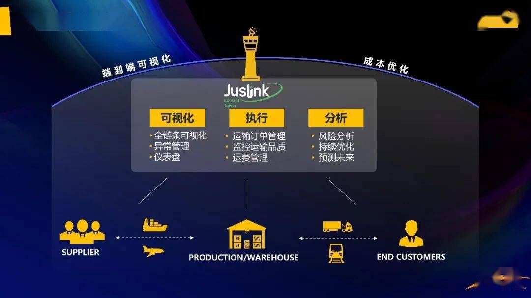 于海滨3D预测，探索未来城市规划的数字革命