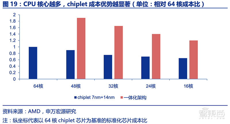 于海滨3D预测188期，深度解析与精准点评