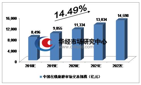 探索未来，于海滨的3D预测数据与三地预测的深度解析