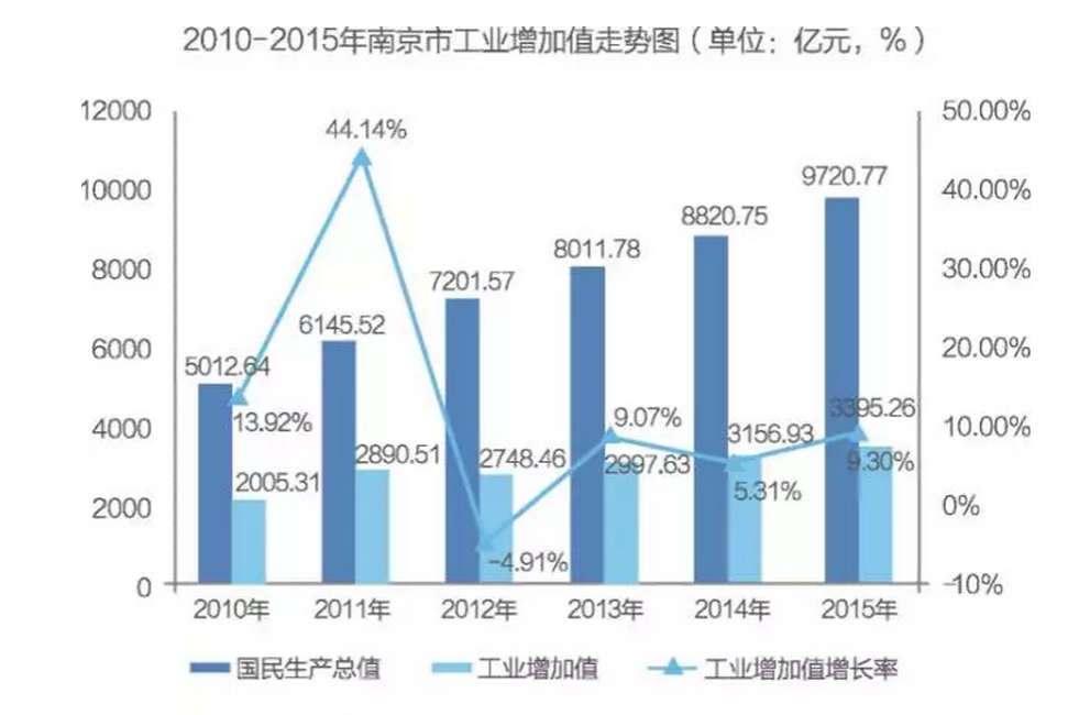 探索未来视界，于海滨3D预测的精准度与潜力