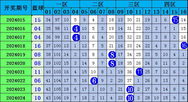 理性与科学结合