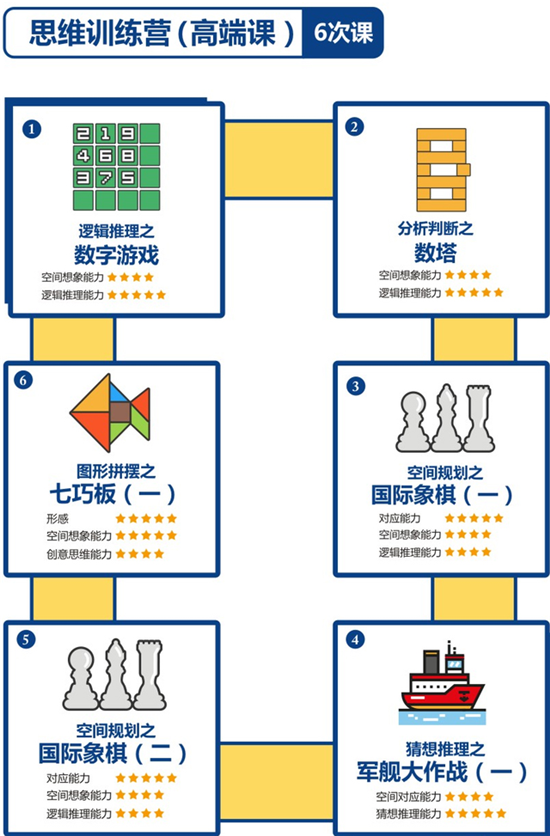 探索3D谜图大全，解锁空间与逻辑的奇妙之旅