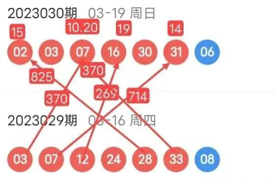 探索3D图谜的奇妙世界，2023103期深度解析