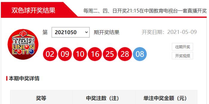 2021年12月4日体彩开奖结果揭晓，梦想与幸运的碰撞