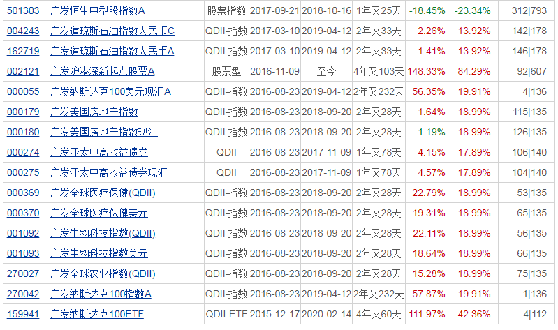 阳光探码，揭秘双色球2020066期的数字奥秘