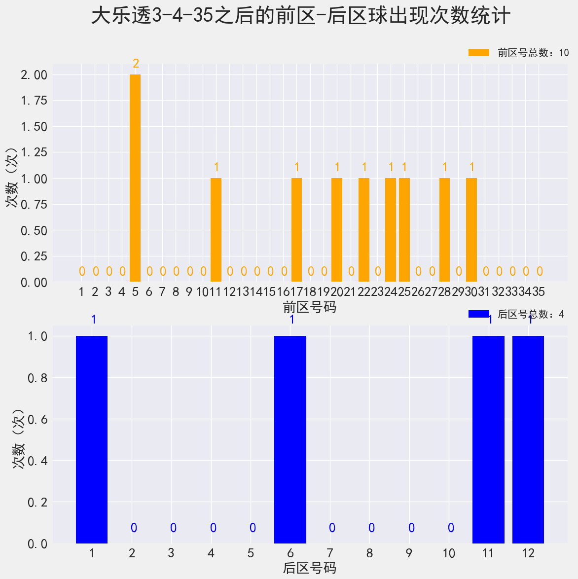 钱多多心水论坛