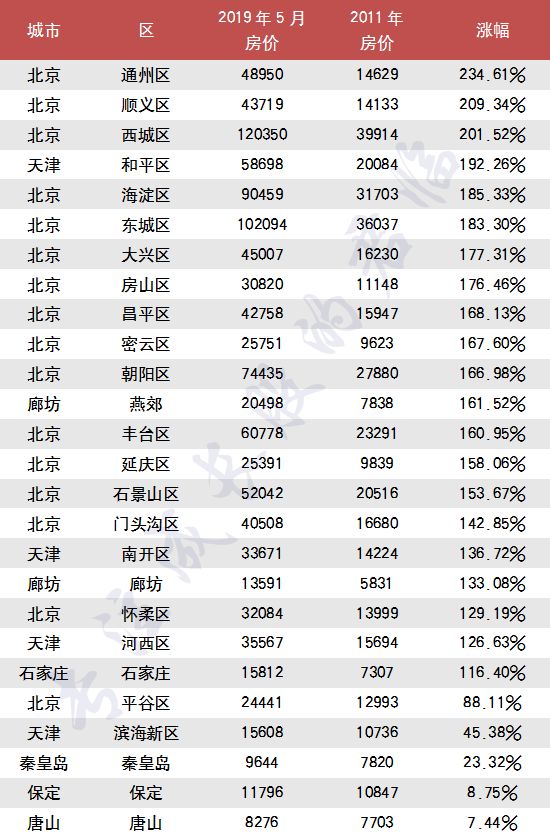 安徽11选五开奖走势图300期，透视数字背后的奥秘