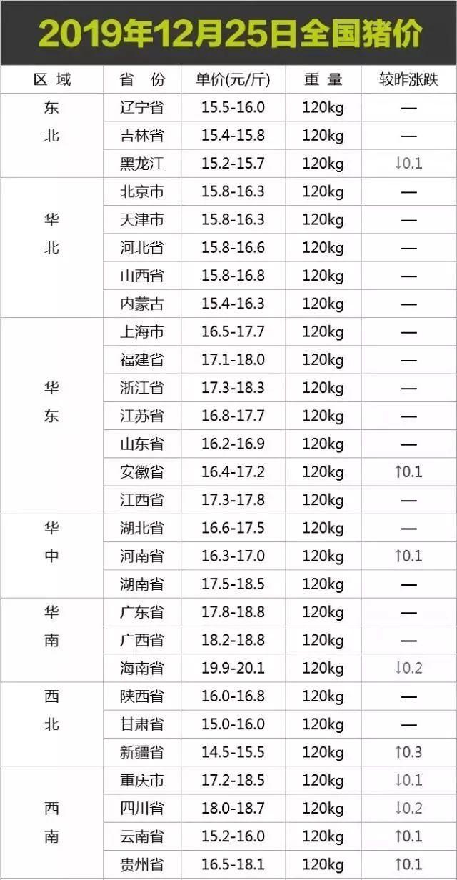 安徽11选五，透视开奖走势图表的奥秘