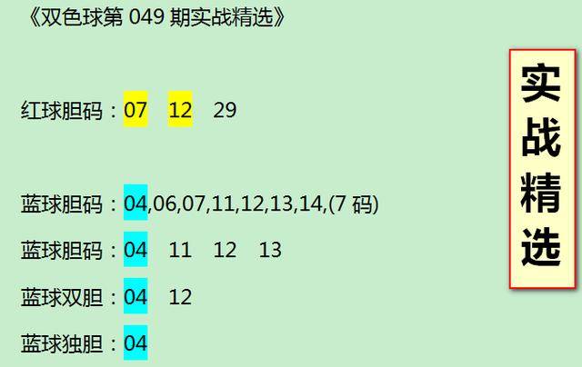 2018050期双色球推荐号码，理性分析，科学选号