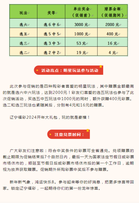 辽宁11选五，揭秘彩票背后的故事与影响