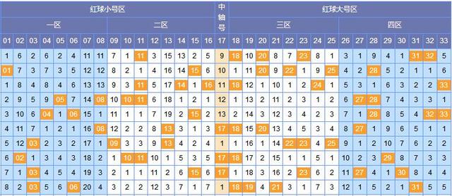 2019090期双色球开奖号码揭秘，幸运背后的数字奥秘