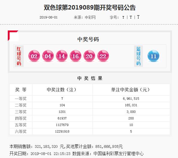 2019090期双色球开奖，梦想与幸运的碰撞