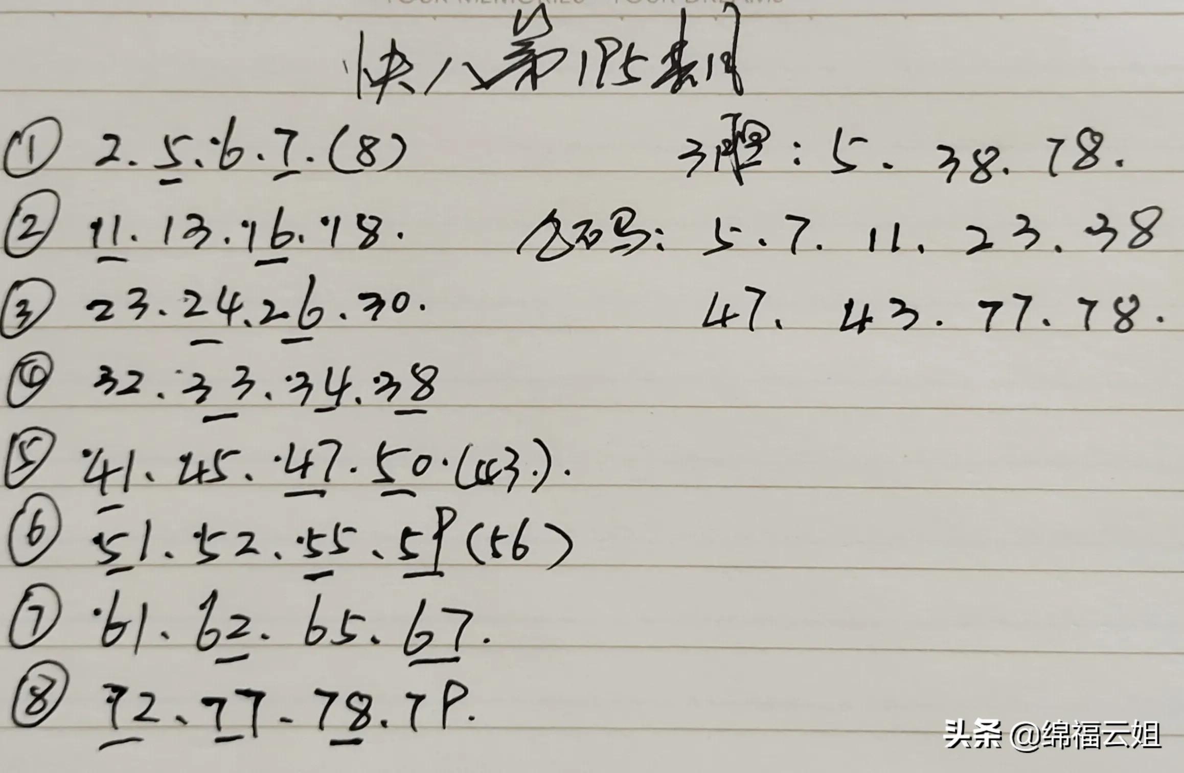 2022年双色球95期开奖揭晓，梦想与幸运的碰撞