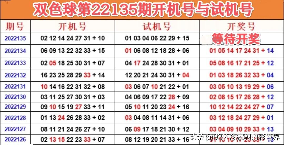 8月19日双色球开奖结果，梦想与希望的交汇