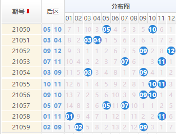 体彩大乐透21045期开奖揭秘，梦想与幸运的碰撞