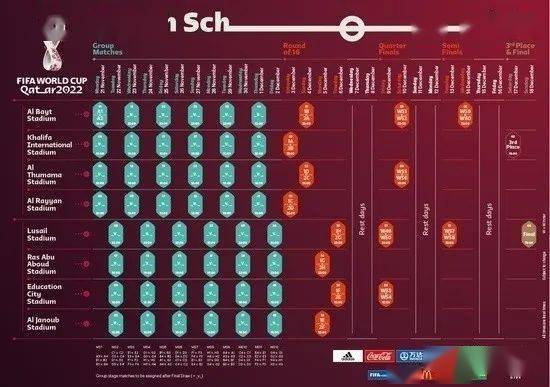 2022年世界杯足球赛程表，全球足球盛宴的精彩指南