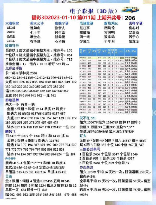 今晚3D试机号，揭秘数字背后的奥秘与期待