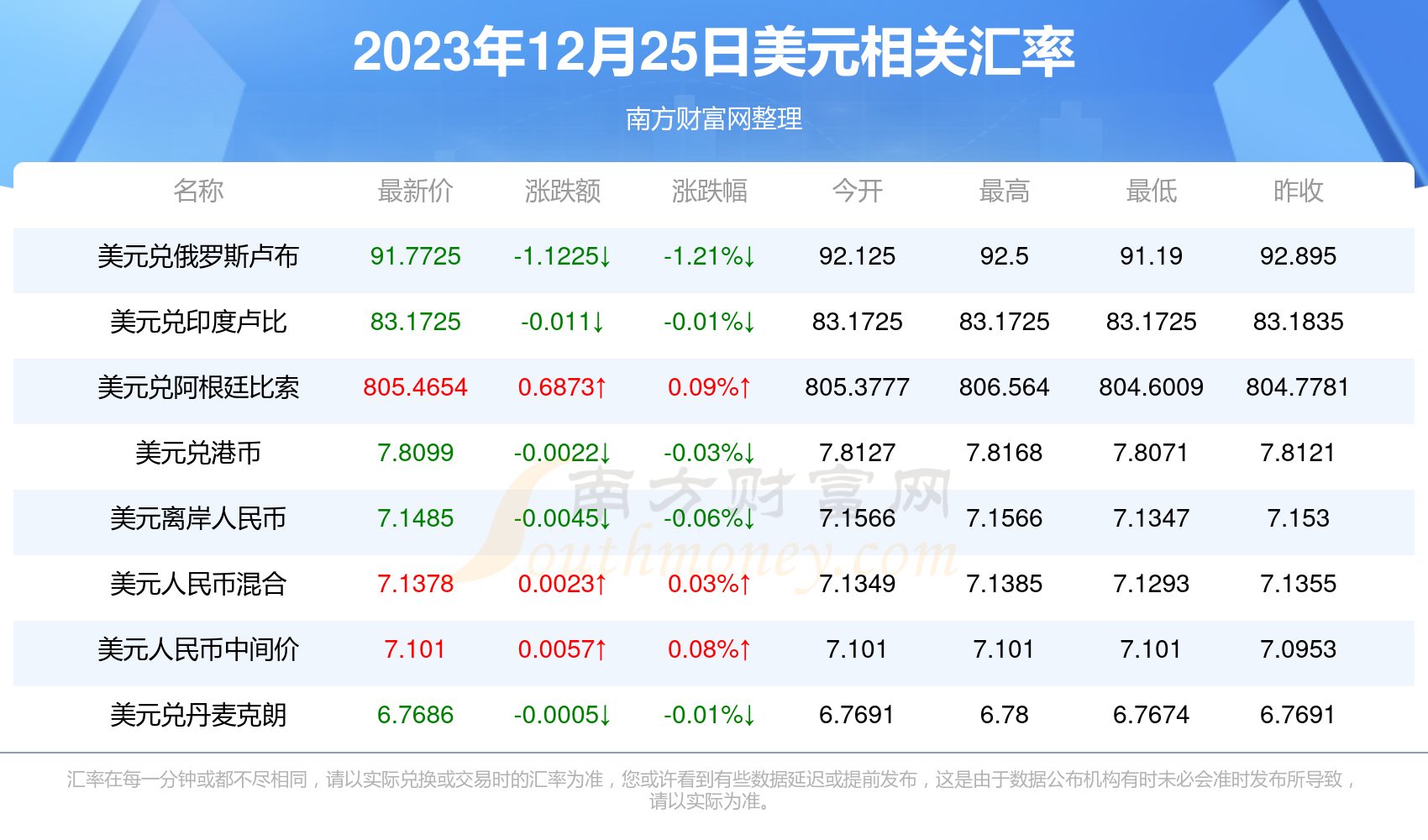 新澳2025今晚开奖结果查询