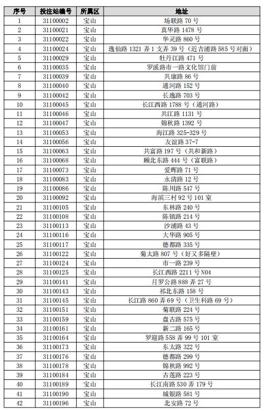 澳门一码与今日的彩市风云，理性看待彩票，享受生活乐趣今天澳门一码一肖答案