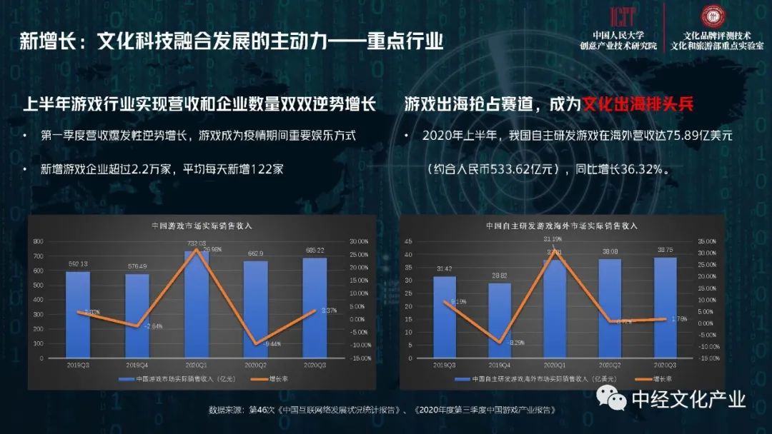 2035新澳门王中王的未来