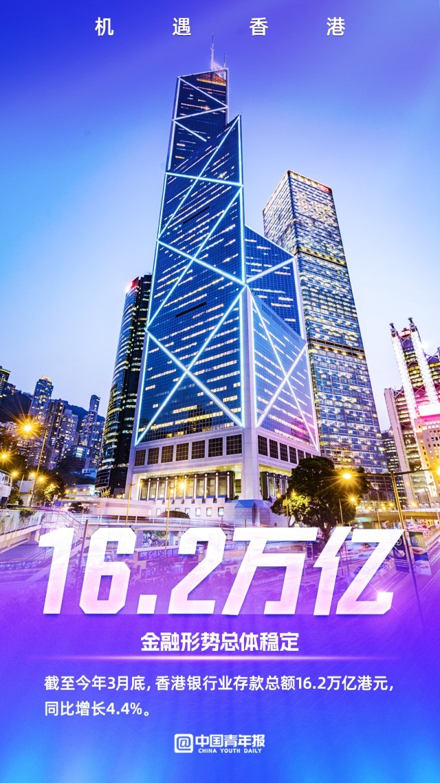 2035年香港正版挂牌，开启文化与商业新纪元2020年香港正版挂牌之全篇第十期