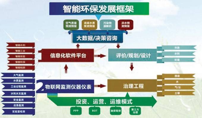 管家婆2035，重塑商业管理的未来2021年管家婆最准的资枓