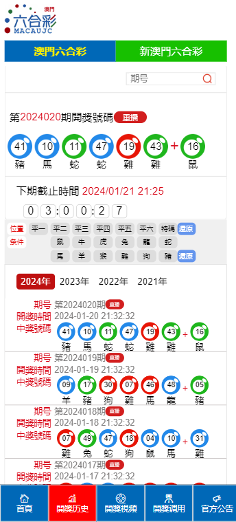 澳门开奖结果，2045年展望与未来趋势分析2025澳门开奖结果出来了吗